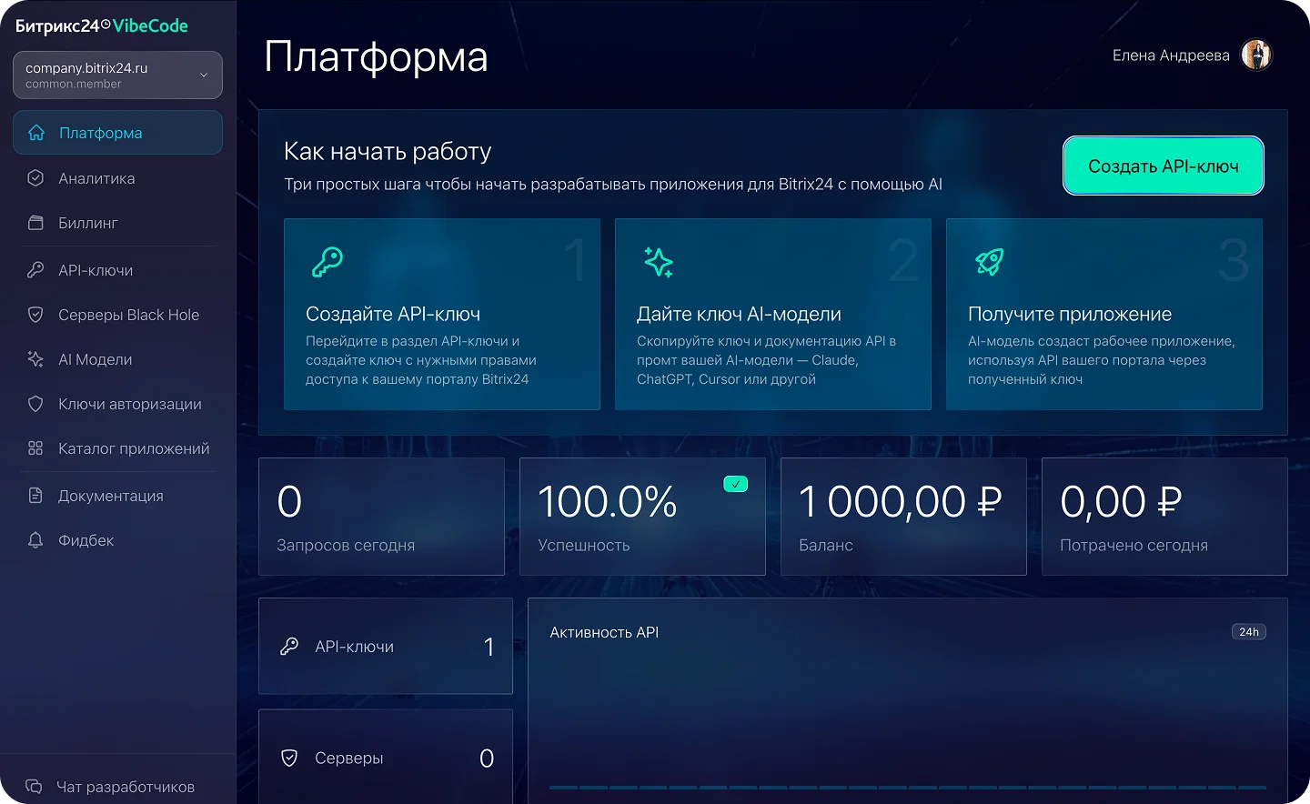 Процесс работы Битрикс24 Вайбкод — три шага начала